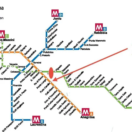 Aura アパート ローマ